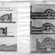 Illustration for article titled This Geological Field Notebook is An Elegant Look at Mountain-Building
